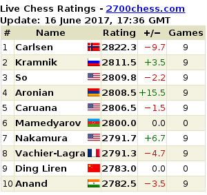 top1034